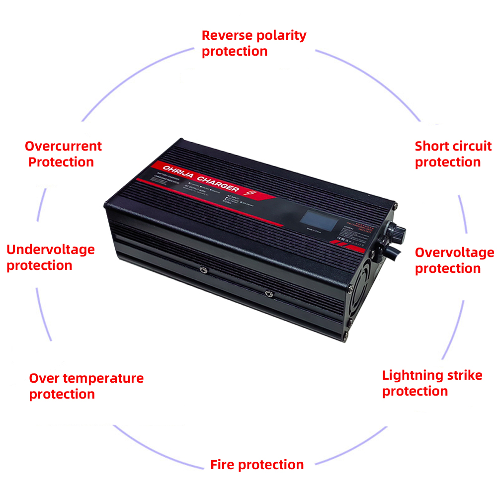 Pengisi Daya Lithium-Ion OHRIJ - 84V 20A Smart Charger ulasan dan harga