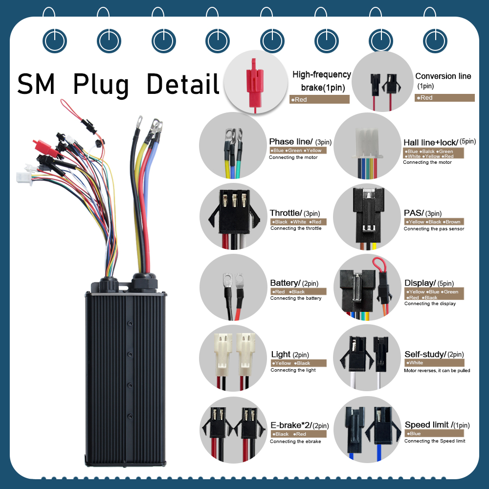 Pengontrol Motor Tanpa Sikat 4 - 72V 100A Sabvoton Controller ulasan dan harga
